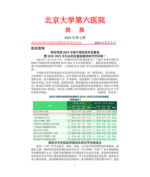 2024年第七期